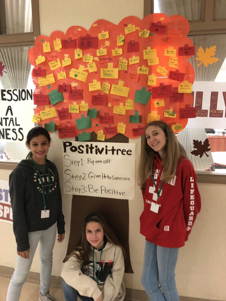 Positivit-tree with students